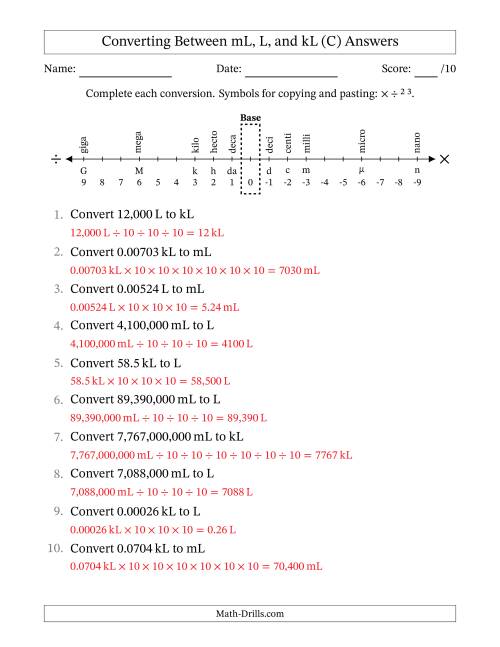 The Converting Between Milliliters, Liters, and Kiloliters (C) Math Worksheet Page 2