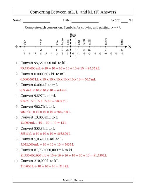 The Converting Between Milliliters, Liters, and Kiloliters (F) Math Worksheet Page 2