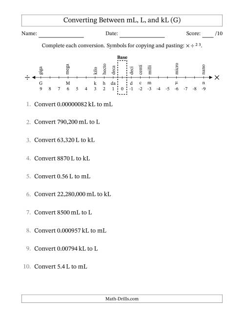 The Converting Between Milliliters, Liters, and Kiloliters (G) Math Worksheet