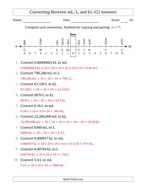The Converting Between Milliliters, Liters, and Kiloliters (G) Math Worksheet Page 2