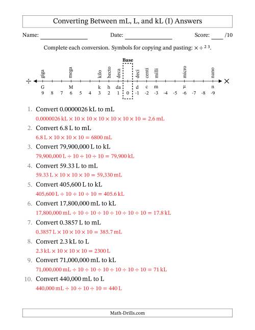 The Converting Between Milliliters, Liters, and Kiloliters (I) Math Worksheet Page 2