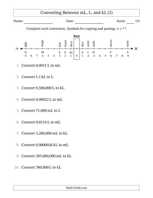 The Converting Between Milliliters, Liters, and Kiloliters (J) Math Worksheet