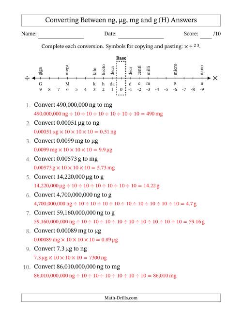 The Converting Between Nanograms, Micrograms, Milligrams and Grams (H) Math Worksheet Page 2