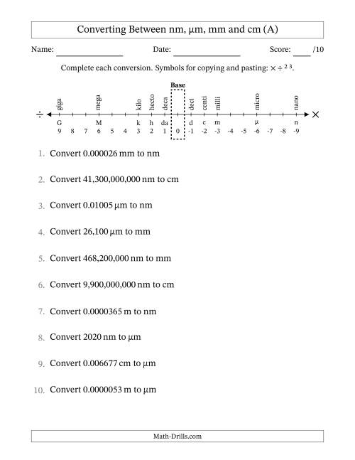 The Converting Between Nanometers, Micrometers, Millimeters and Centimeters (A) Math Worksheet