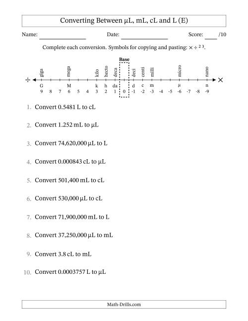 The Converting Between Microliters, Milliliters, Centiliters and Liters (E) Math Worksheet