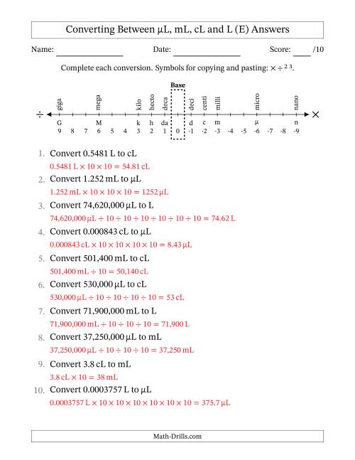 The Converting Between Microliters, Milliliters, Centiliters and Liters (E) Math Worksheet Page 2