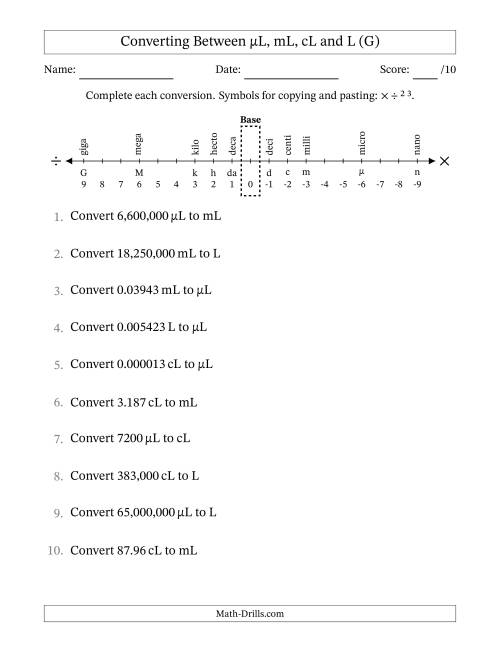 The Converting Between Microliters, Milliliters, Centiliters and Liters (G) Math Worksheet