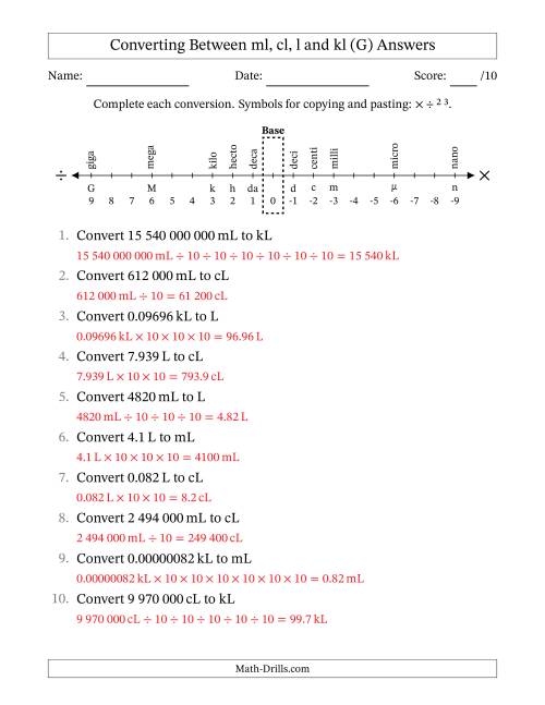 The Converting Between Millilitres, Centilitres, Litres and Kilolitres (SI Number Format) (G) Math Worksheet Page 2
