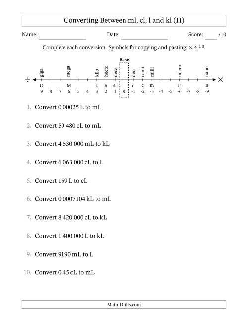 The Converting Between Millilitres, Centilitres, Litres and Kilolitres (SI Number Format) (H) Math Worksheet