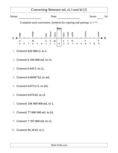 The Converting Between Millilitres, Centilitres, Litres and Kilolitres (SI Number Format) (J) Math Worksheet
