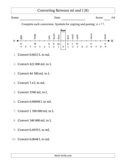 The Converting Between Millilitres and Litres (SI Number Format) (B) Math Worksheet