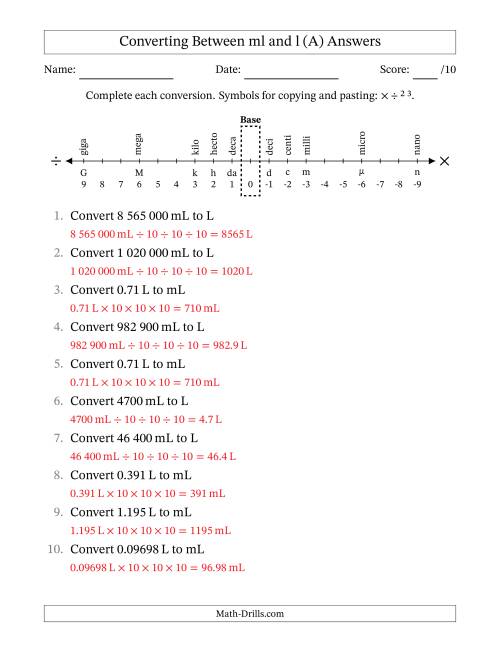 The Converting Between Millilitres and Litres (SI Number Format) (All) Math Worksheet Page 2