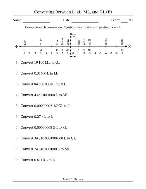 The Converting Between Litres, Kilolitres, Megalitres and Gigalitres (SI Number Format) (B) Math Worksheet