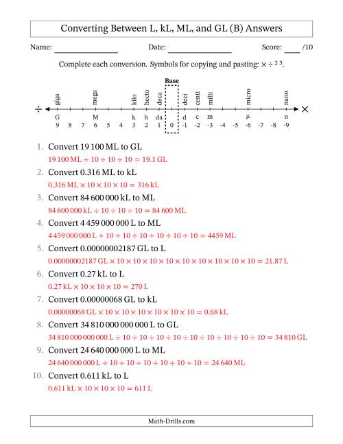 The Converting Between Litres, Kilolitres, Megalitres and Gigalitres (SI Number Format) (B) Math Worksheet Page 2