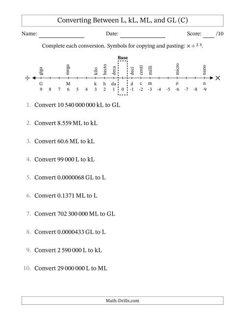 The Converting Between Litres, Kilolitres, Megalitres and Gigalitres (SI Number Format) (C) Math Worksheet