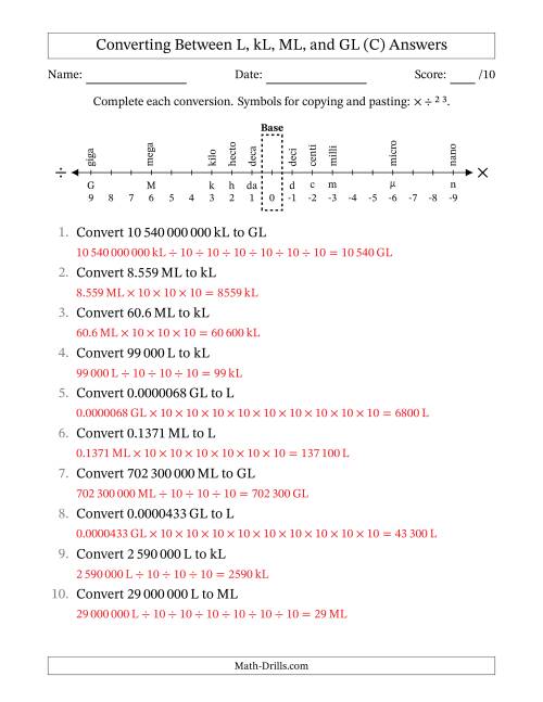 The Converting Between Litres, Kilolitres, Megalitres and Gigalitres (SI Number Format) (C) Math Worksheet Page 2