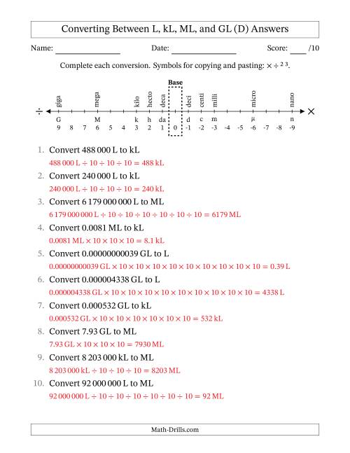 The Converting Between Litres, Kilolitres, Megalitres and Gigalitres (SI Number Format) (D) Math Worksheet Page 2