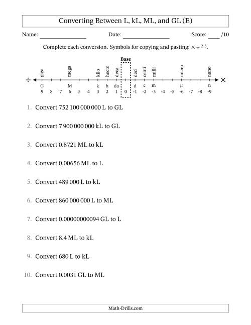 The Converting Between Litres, Kilolitres, Megalitres and Gigalitres (SI Number Format) (E) Math Worksheet