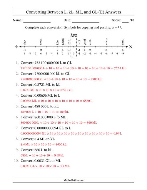 The Converting Between Litres, Kilolitres, Megalitres and Gigalitres (SI Number Format) (E) Math Worksheet Page 2