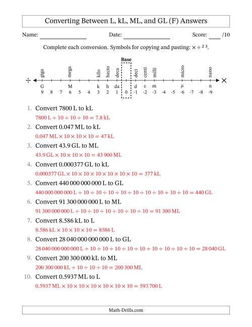 The Converting Between Litres, Kilolitres, Megalitres and Gigalitres (SI Number Format) (F) Math Worksheet Page 2