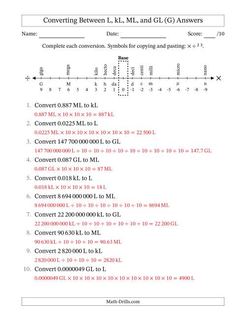 The Converting Between Litres, Kilolitres, Megalitres and Gigalitres (SI Number Format) (G) Math Worksheet Page 2
