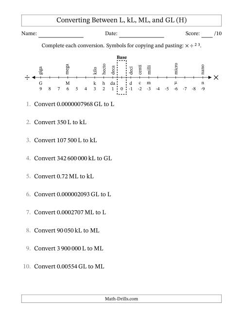 The Converting Between Litres, Kilolitres, Megalitres and Gigalitres (SI Number Format) (H) Math Worksheet