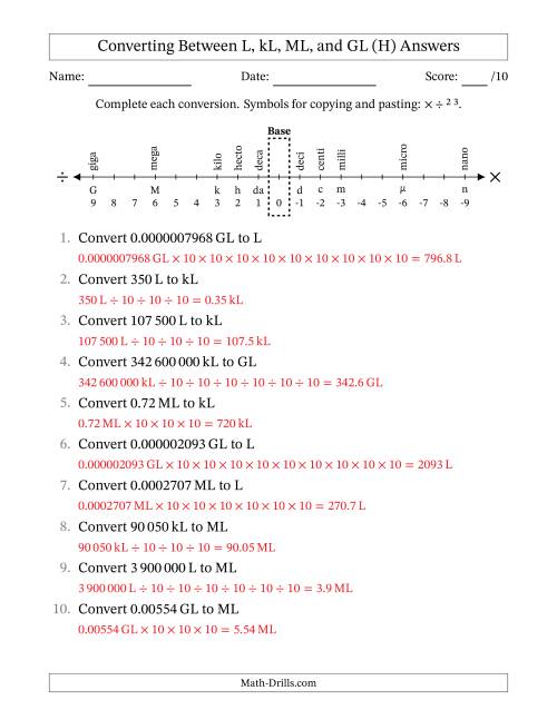 The Converting Between Litres, Kilolitres, Megalitres and Gigalitres (SI Number Format) (H) Math Worksheet Page 2