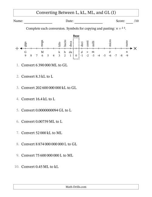 The Converting Between Litres, Kilolitres, Megalitres and Gigalitres (SI Number Format) (I) Math Worksheet