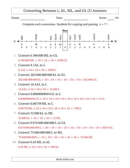 The Converting Between Litres, Kilolitres, Megalitres and Gigalitres (SI Number Format) (I) Math Worksheet Page 2