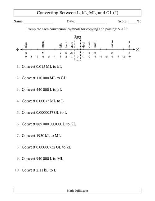 The Converting Between Litres, Kilolitres, Megalitres and Gigalitres (SI Number Format) (J) Math Worksheet