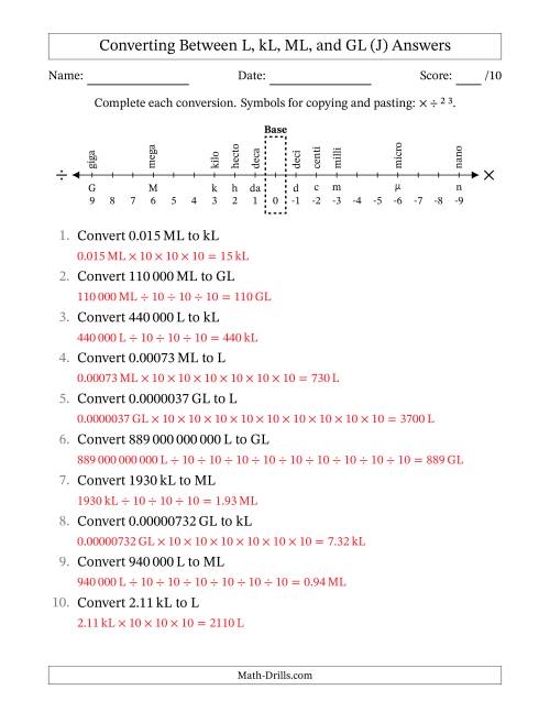 The Converting Between Litres, Kilolitres, Megalitres and Gigalitres (SI Number Format) (J) Math Worksheet Page 2