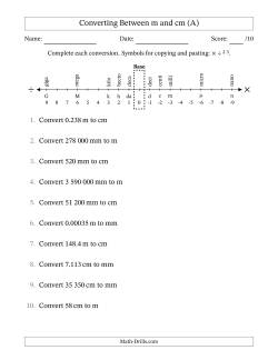 Converting Between Centimetres and Metres (SI Number Format)