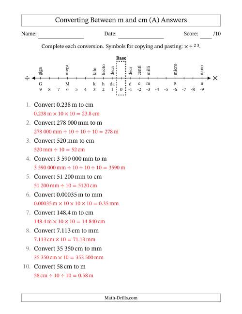 The Converting Between Centimetres and Metres (SI Number Format) (A) Math Worksheet Page 2