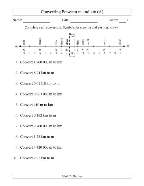 The Converting Between Kilometres and Metres (SI Number Format) (A) Math Worksheet