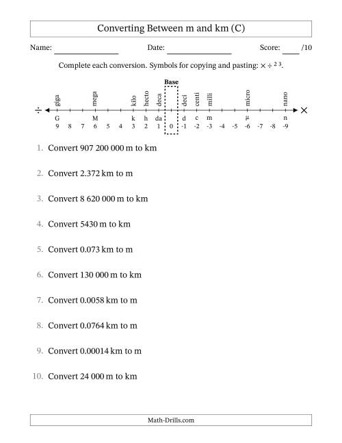 The Converting Between Kilometres and Metres (SI Number Format) (C) Math Worksheet