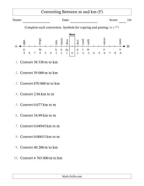 The Converting Between Kilometres and Metres (SI Number Format) (F) Math Worksheet