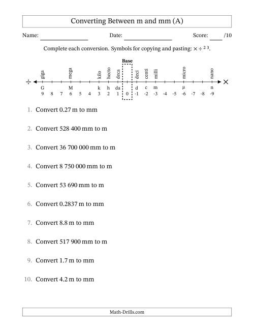 The Converting Between Millimetres and Metres (SI Number Format) (A) Math Worksheet