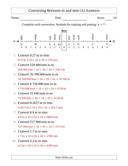 The Converting Between Millimetres and Metres (SI Number Format) (A) Math Worksheet Page 2