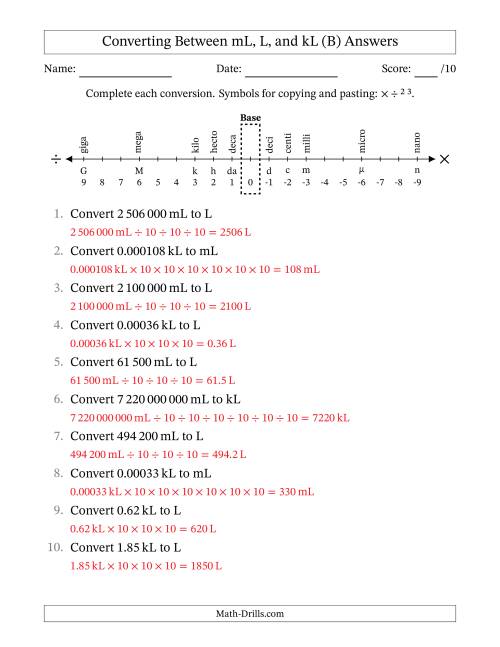 The Converting Between Millilitres, Litres, and Kilolitres (SI Number Format) (B) Math Worksheet Page 2
