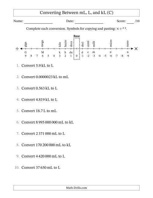 The Converting Between Millilitres, Litres, and Kilolitres (SI Number Format) (C) Math Worksheet