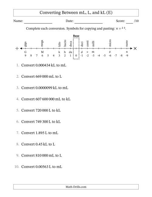 The Converting Between Millilitres, Litres, and Kilolitres (SI Number Format) (E) Math Worksheet