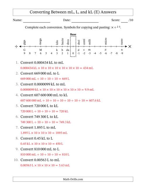 The Converting Between Millilitres, Litres, and Kilolitres (SI Number Format) (E) Math Worksheet Page 2