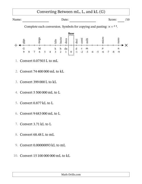 The Converting Between Millilitres, Litres, and Kilolitres (SI Number Format) (G) Math Worksheet
