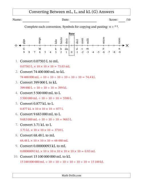 The Converting Between Millilitres, Litres, and Kilolitres (SI Number Format) (G) Math Worksheet Page 2