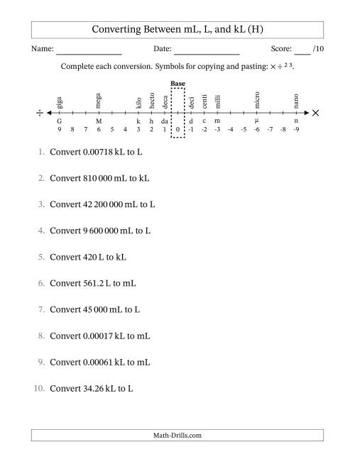 The Converting Between Millilitres, Litres, and Kilolitres (SI Number Format) (H) Math Worksheet