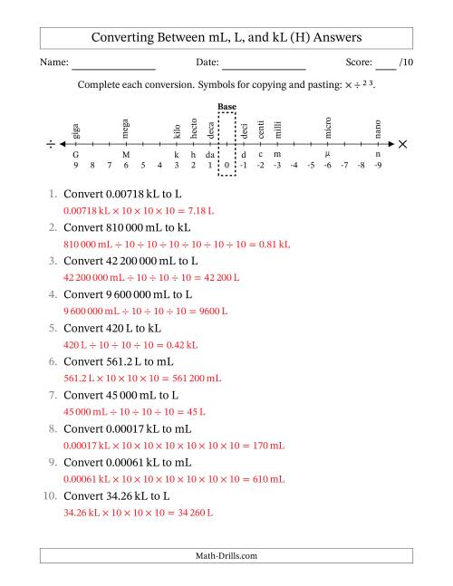 The Converting Between Millilitres, Litres, and Kilolitres (SI Number Format) (H) Math Worksheet Page 2