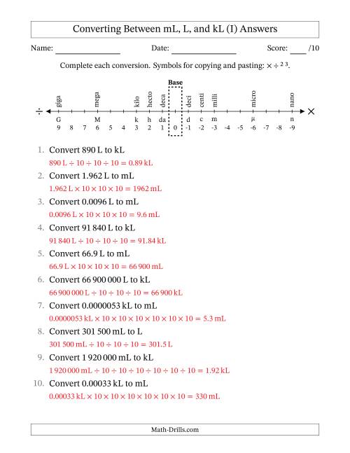 The Converting Between Millilitres, Litres, and Kilolitres (SI Number Format) (I) Math Worksheet Page 2