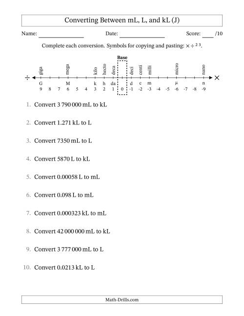 The Converting Between Millilitres, Litres, and Kilolitres (SI Number Format) (J) Math Worksheet