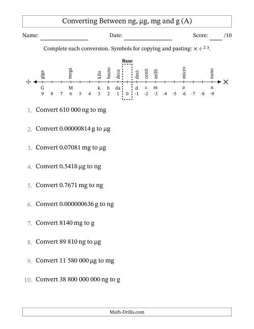 The Converting Between Nanograms, Micrograms, Milligrams and Grams (SI Number Format) (A) Math Worksheet