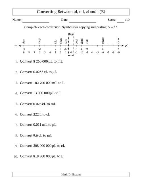 The Converting Between Microlitres, Millilitres, Centilitres and Litres (SI Number Format) (E) Math Worksheet